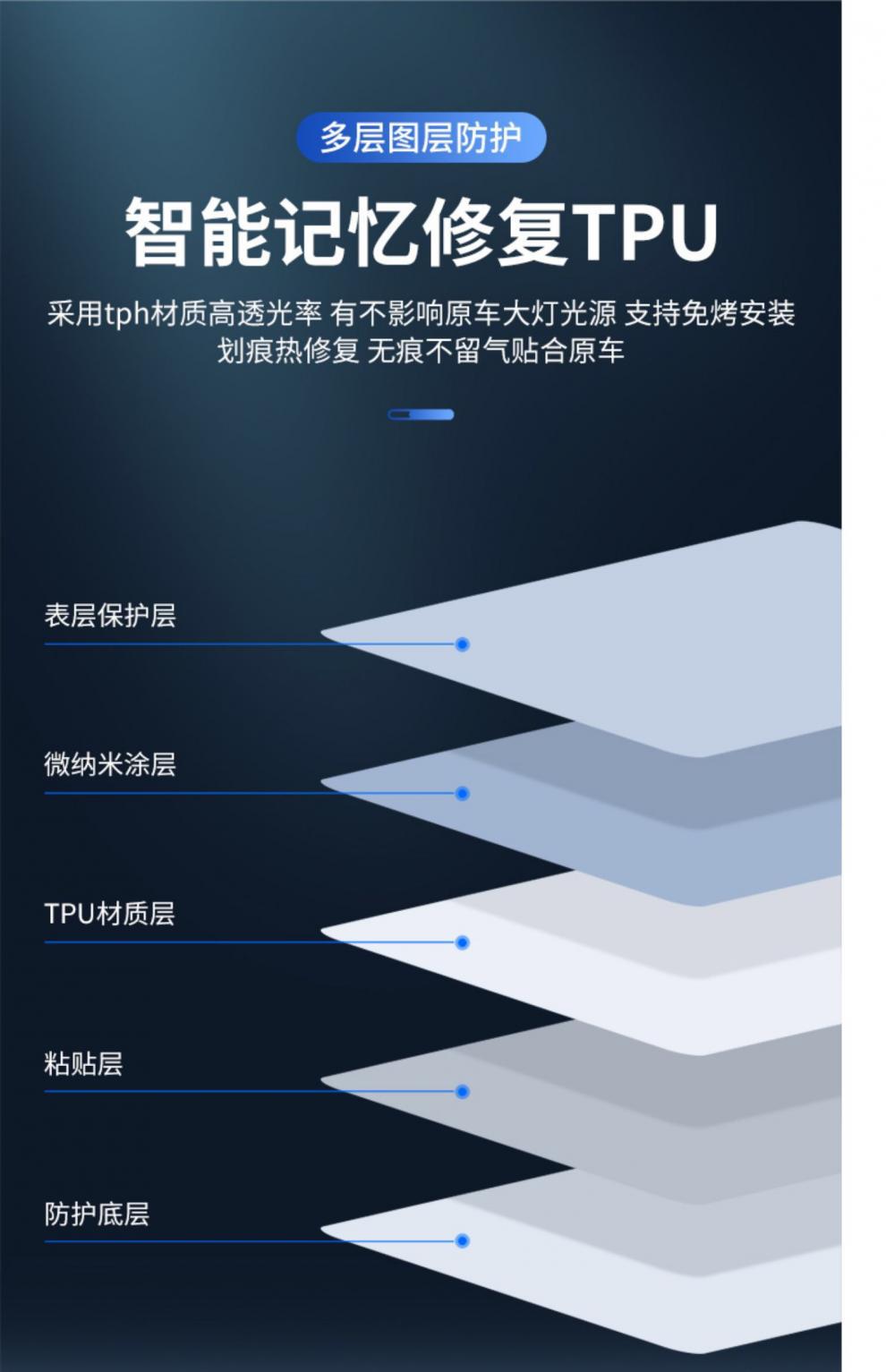 Applicable to Mercedes-Benz E/S Class Blackened Lamp Film TPU Car Film Light Control Headlight Tail Lamp Film Black Samurai Color Change Film CL/A