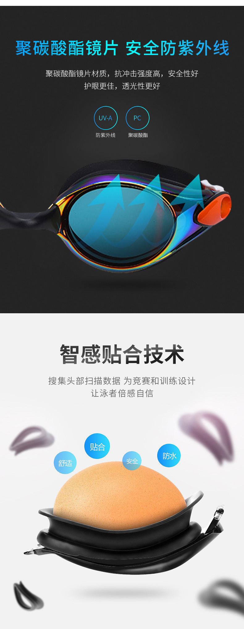 O1CN01sCeECK2KjBrA5nv7l_!!2212956789592-0-cib.jpg?__r__=1667889680282