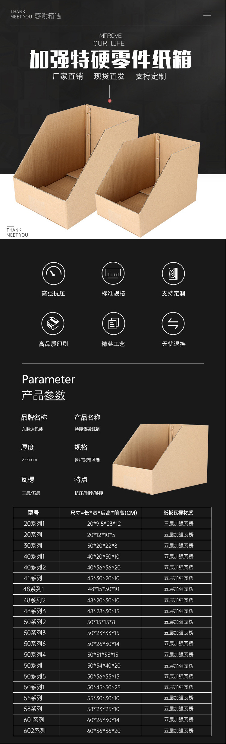 货架纸箱详情页尺寸图