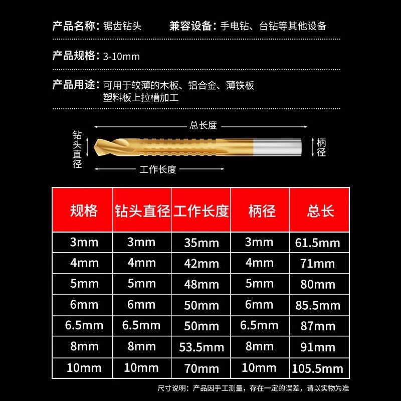 【新人0.01购】多功能高速钢锯钻合一麻花木工电钻头金属转头大全|undefined