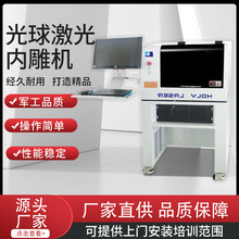 ����ˮ��������ȫ�Ԅ�С�ͼ���3D�����̙C�������ȵ�C�O�䶨��