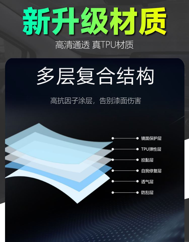 25 Byd Hiace 07Ev Interior Film Screen Tempered Film Special Central Control Protective Film Instrument Modification Supplies