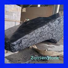 ʯ�Į���ʯ�������Ұ������aָ���ߴ��N��Ӂ�D����