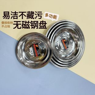 �๦�ܟo��䓱Pʳ���˱P�ͱPˮ���P�B���ռ{��ռ���ם�������
