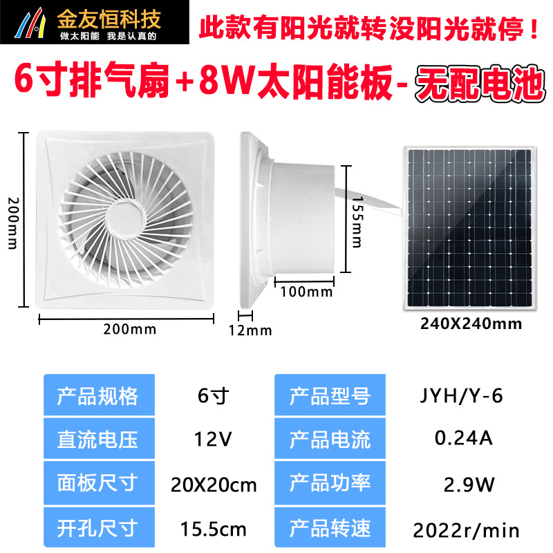 새로운 흰색 라운드 6 인치 팬 8W 보드
