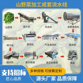肉品加工设备;果蔬加工设备;商用多士炉