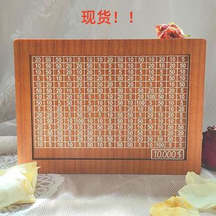 �羳�F؛ Money Box with Counter �Ҿ����晙̨�� �X��ľ�|��ˇ