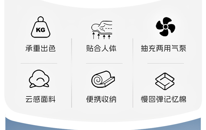 Applicable to Geely Galaxy e5 Special Car Rear Sleeping Mat Car Inflatable Mattress Trunk Car Sleeping Artifact
