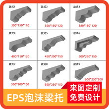 EPS梁托模具石膏外墙装饰线条牛腿拱门孤角泡沫欧式别墅成品