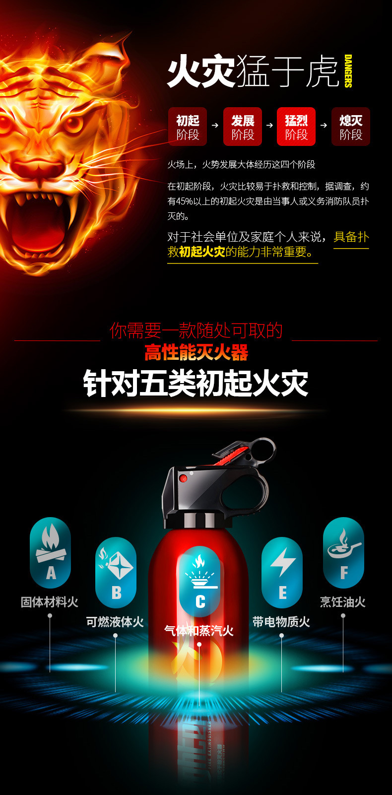 Flame Warrior Mfj520 Oujiang Fire Extinguisher 4 Colors Color Box Portable Car Dry Powder Fire Extinguisher 760g