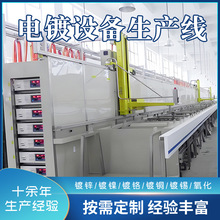 ȫ�Ԅ���\�O�����a���������Tʽ��僝L���ˮ������̎�����O��