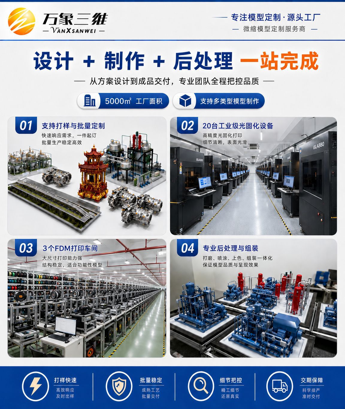 3D printing mold industrial equipment model miniature landscape mockup aluminum alloy 3D printing silicone replica mold