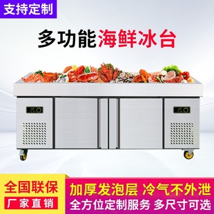 ���������p�ر�̨չʾ�����ó��в��P䓱��r̨��ʽ�c�˙��������