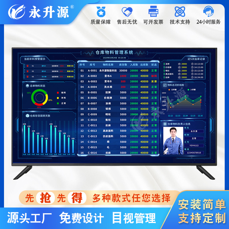 ���ӻ����ݲɼ�Һ����Ļ��ʾ���Ϲ�����Ϣϵͳ�ֿⴢ�����