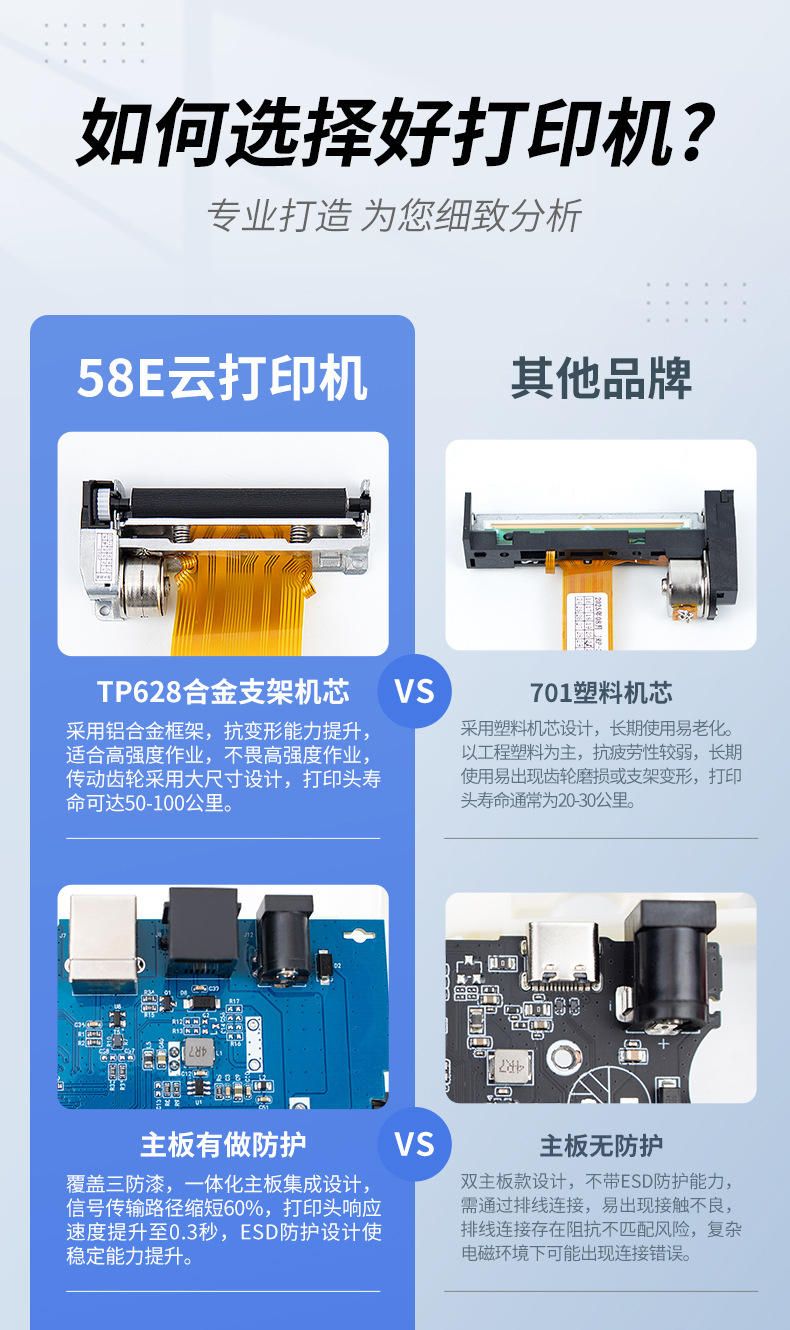58E-790 (0)