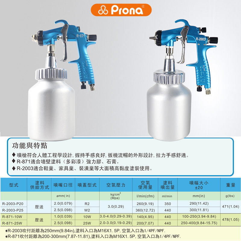 pronaR-871ˮˮʯʯὺˮʯճֶǹ