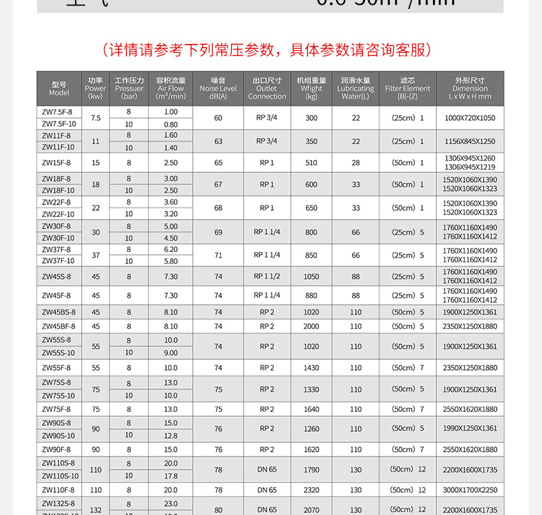 无油一体机_05.jpg