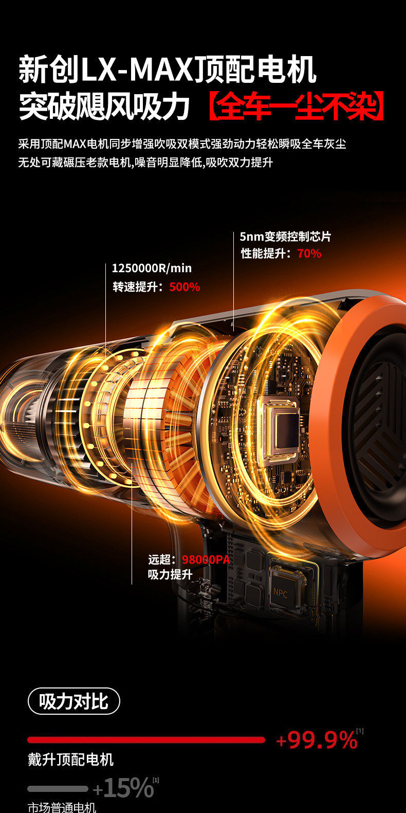 Car vacuum cleaner with strong suction, dual-use for home and car, super powerful, wireless, small handheld, high-power for car interiors