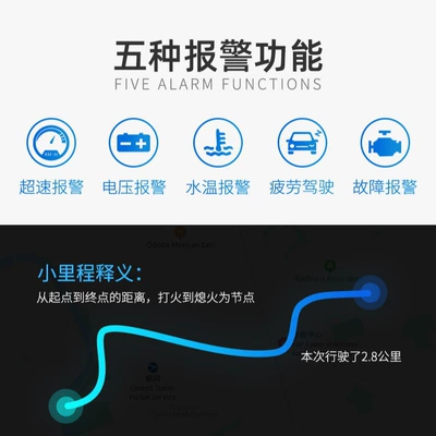 Weiying M3 Head-Up Display Car display
