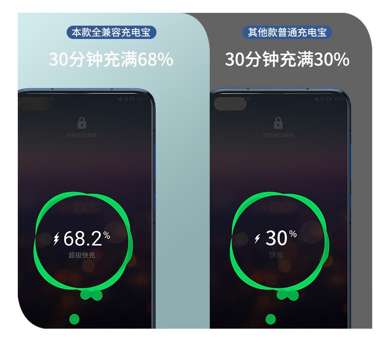 Küresel Toptan Süper Hızlı Şarj Entegre Kablolu Yüksek Kapasiteli 20000mAh Powerbank 22.5W Logo Baskılı Hediye