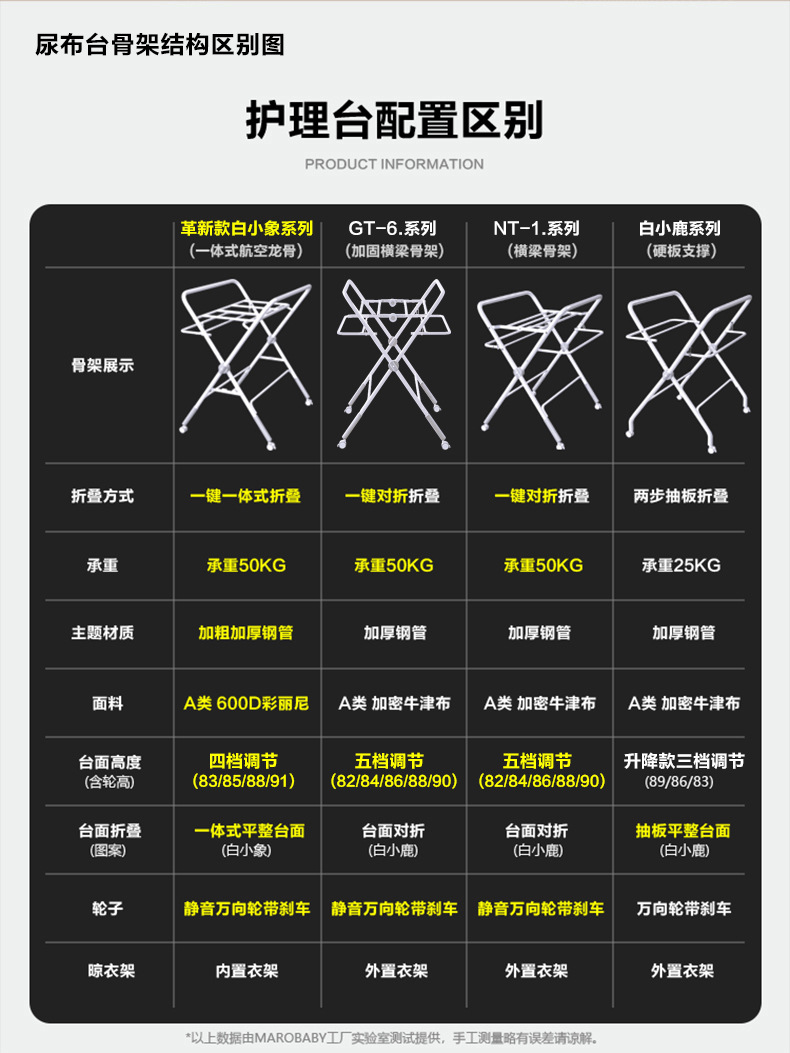 首图6