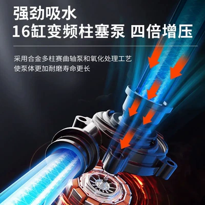 High-Pressure Washer Water Gun, Portable car washer