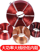 ���l����о늸о�Ȧ�o���~�������늸�2.0-2.5mm�������DIY