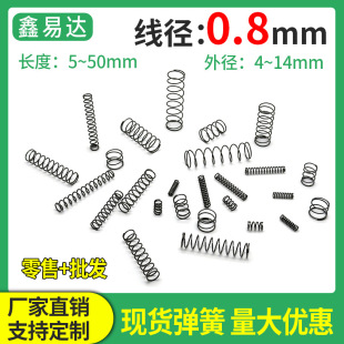 ���ɾ���0.8mm�⏽4-14mm�����������S�p�����s��λY�͙CеС����