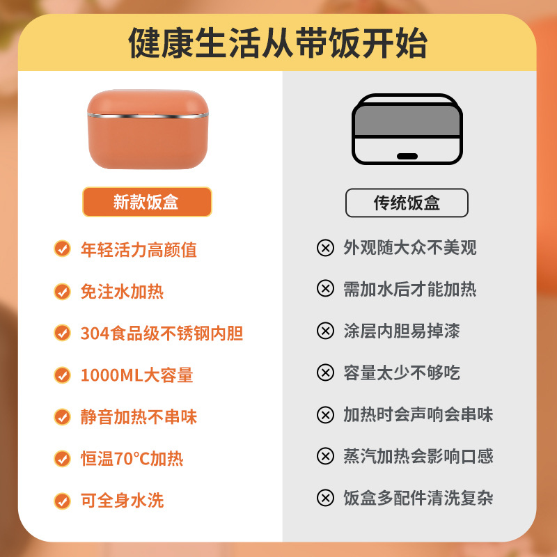 304不锈钢加热保温饭盒可插电 免注水加厚便携电热饭盒保温便当盒