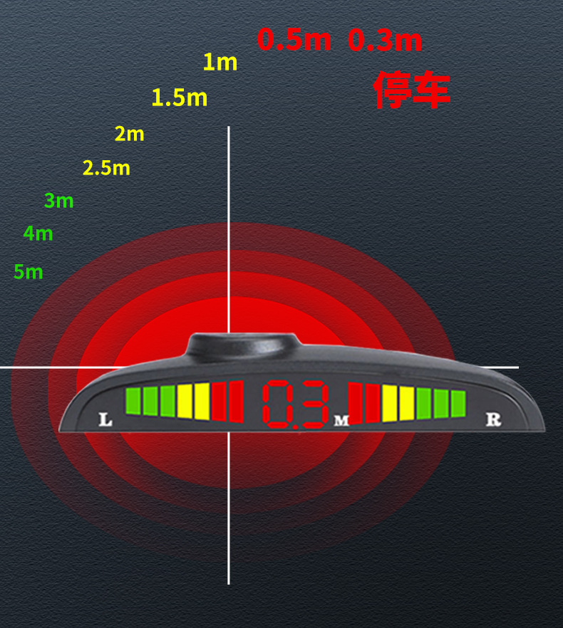 Forklift, Excavator, and Loader Ai Anti-Collision System, Reversing Radar, Blind Spot Visual and Audible Alarm, Camera Monitoring