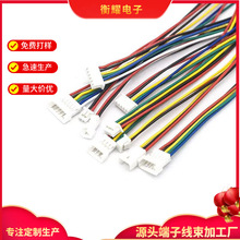 1.25���Ӿ��g��1.25��P��Ӿ� ���^�p�^��ɫ28awg�B�Ӿ��Դ���^