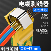 ���_��|��Ƥ���������A�ξ�������늹���Ƥ�� 360&deg;�������D���^