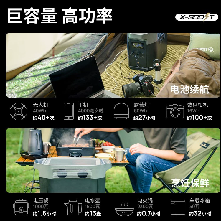 Travel блок питания Zhenghao, 220В, 2400 Вт