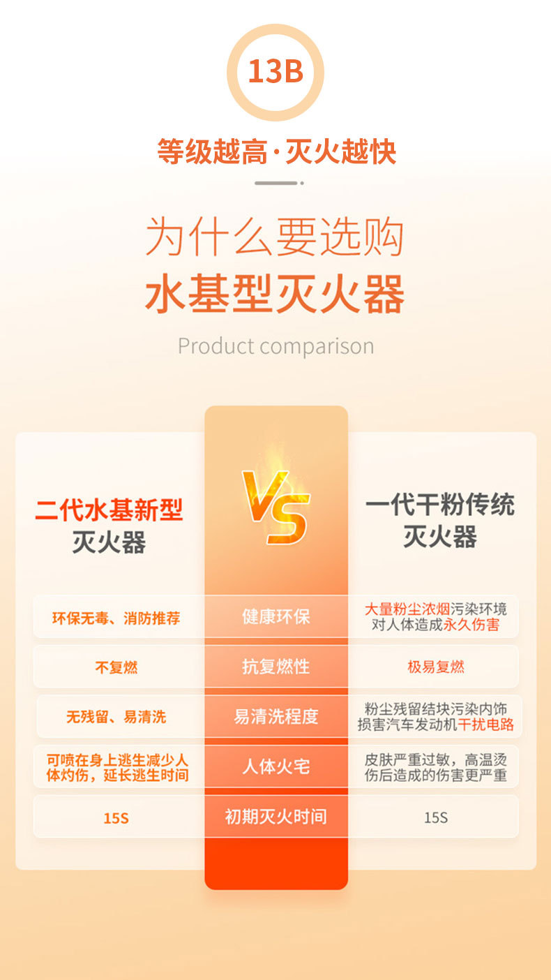 O1CN01sDmHsI1LMZgU5zC6k_!!2201488411285-0-cib.jpg?__r__=1666693960473