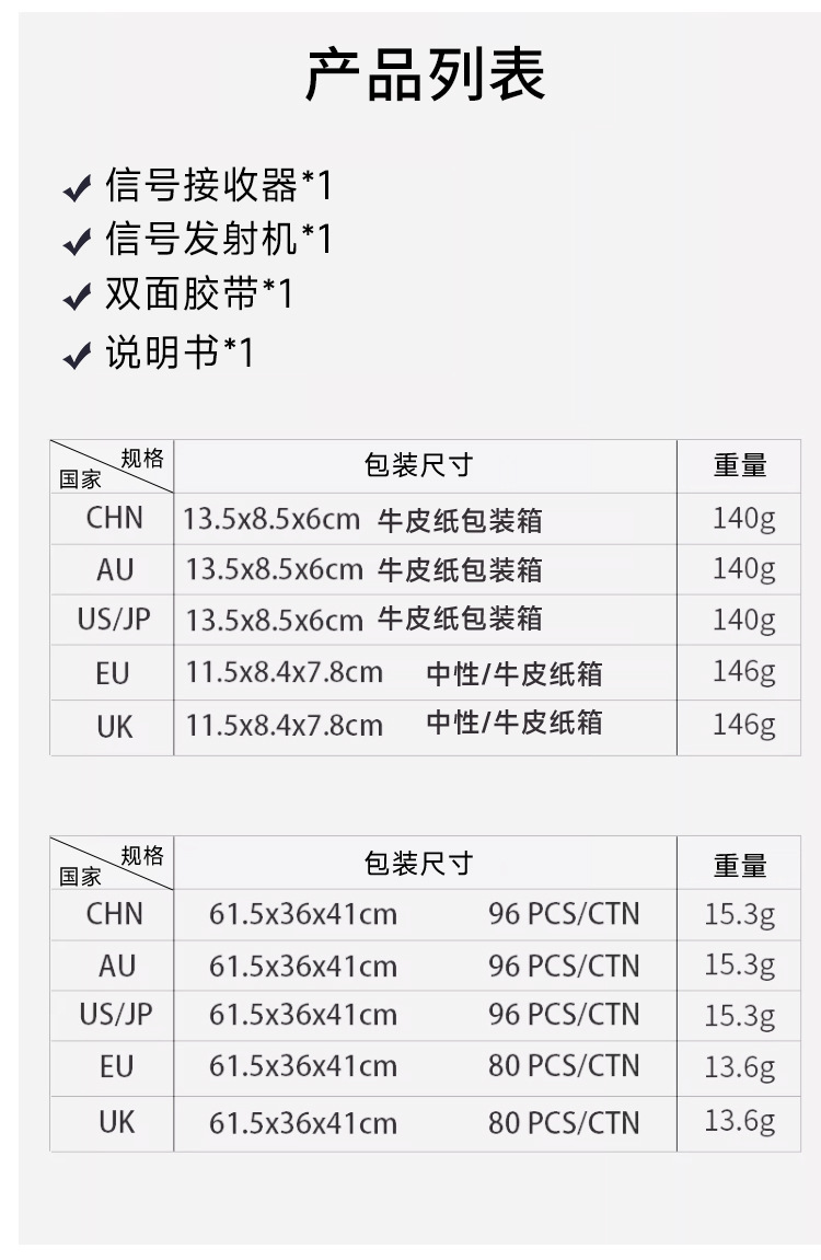 2--T295-BG---中文_19
