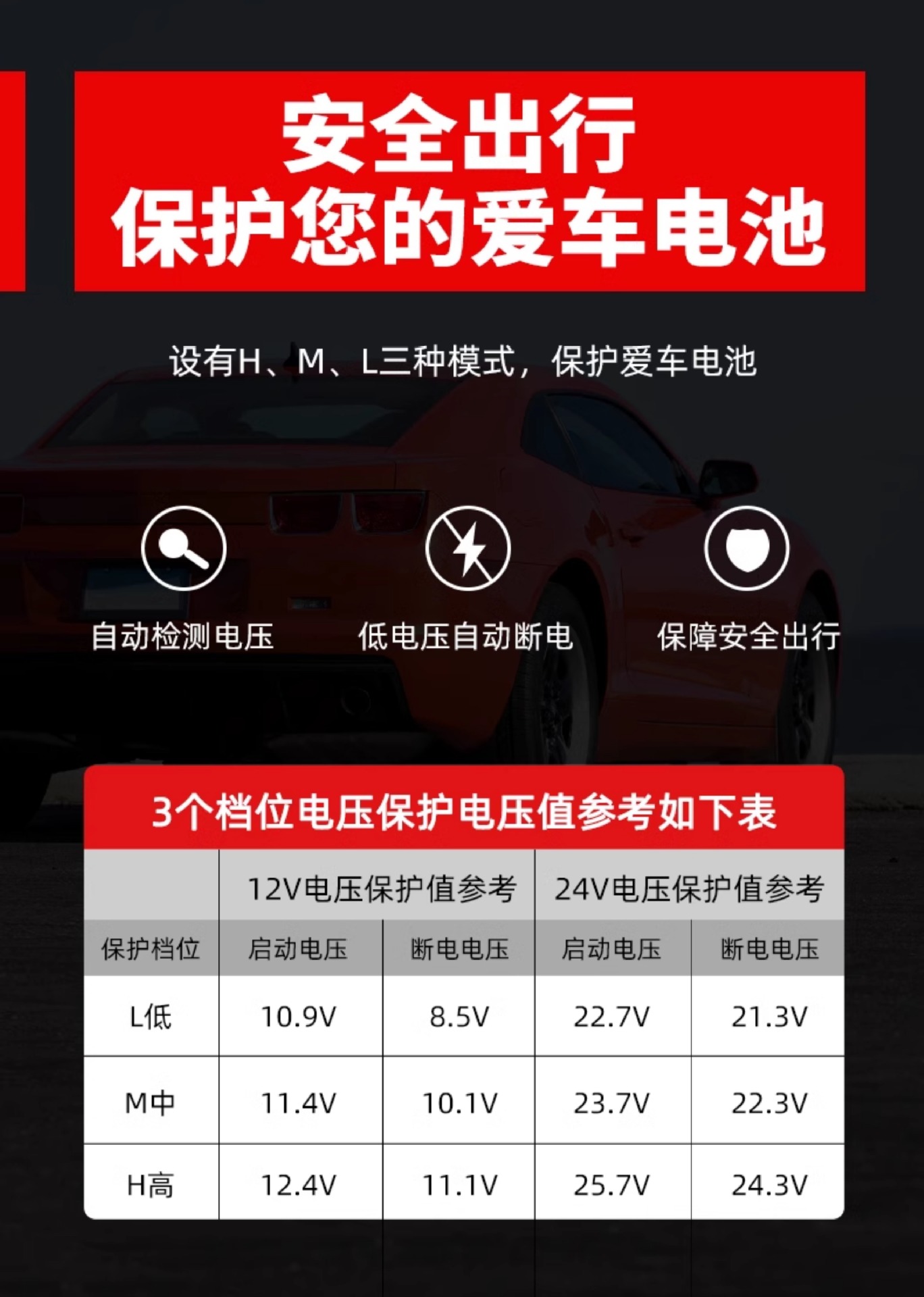 Car Refrigerator 12V24V Universal Car and Home Dual-Purpose Refrigeration and Refrigeration Car Large Truck Special Refrigerator Wholesale