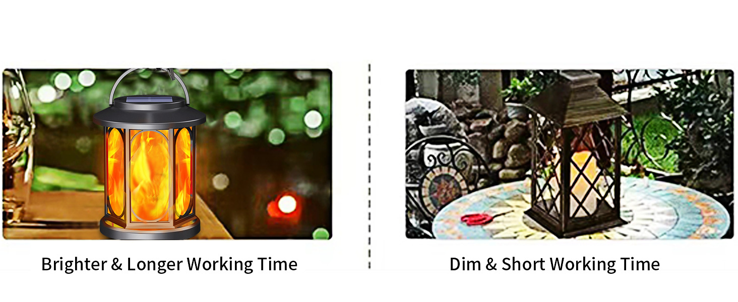 Neu Solar Outdoor Nacht Garten Anhänger Flamme Landschaft Beleuchtung Straße Rasen Licht_voghion.com