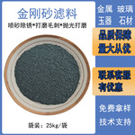 高强度聚合物砂浆 高强修补砂浆 强度高|不开裂地坪金刚砂
