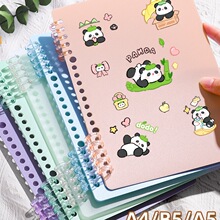 A5��Ȧ�Pӛ�����Ӳ����ָ��ֵӛ�±����������n��ӛ�e�}ӛ䛹Pӛ