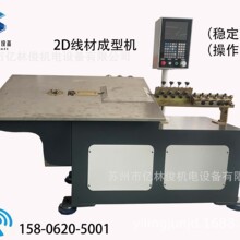 ȫ�Ԅ�2D�F�z�����C�����F�z�ۏ��O�䲻�P䓈A���⾀���ĳ��͙C