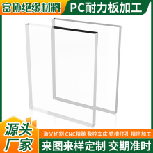 pcӲ��������S���͸ߜ���ȼ͸�����o늾�̼����PC��S��ֱ�N