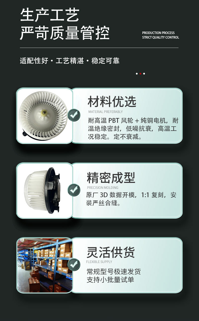 87103-60560 Blower Motor Is Suitable for Toyota 16 Model Land Cruiser Air Conditioning Fan Motor