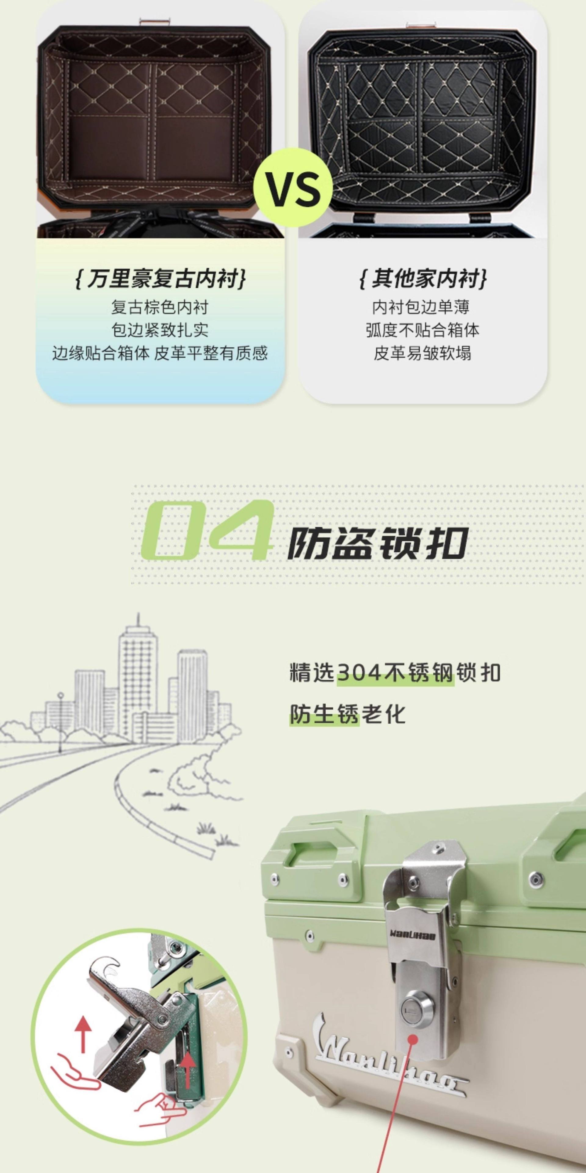 Wanlihao Qianjiang Fino 125/Dino 150 motorcycle tail box, electric vehicle trunk, non-aluminum alloy tail box