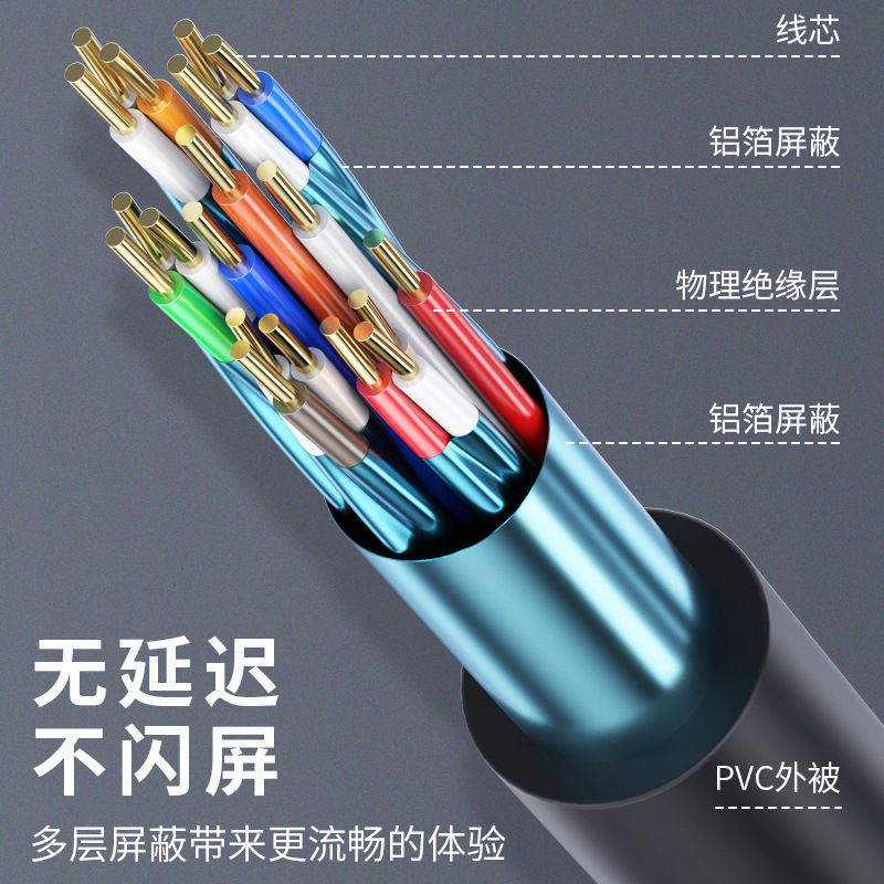 hdmi2.0 cable de datos de alta definición cable de pantalla de computadora de TV 4K proyector cable de conexión hdmi