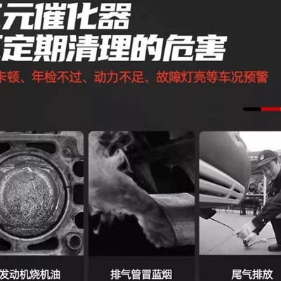 deposits without disassembly, Motor gasoline additive