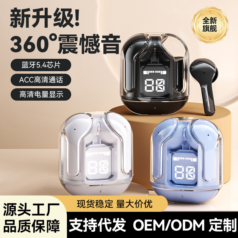 Cross-Border Bluetooth Headphones with Digital Display, Long Battery Life, Active Noise Reduction, Non-In-Ear Design, Comfortable for Long Wear, Galaxy Sound Effect Bluetooth Headphones