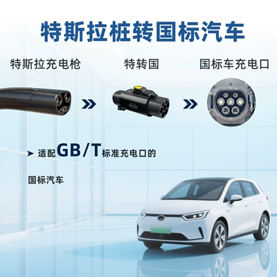 EV şarj adapterləri, Tesla-Gbt Adapter Charging Pile