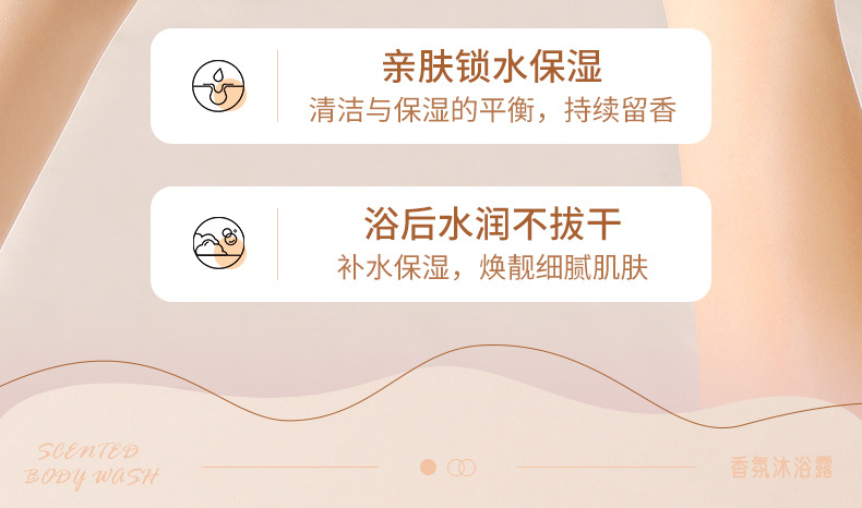 Mingxi Zhi Body Wash Perfume Type Long-lasting fragrance Full-body body bath Fragrance Body Wash Family set Cross-border undefined