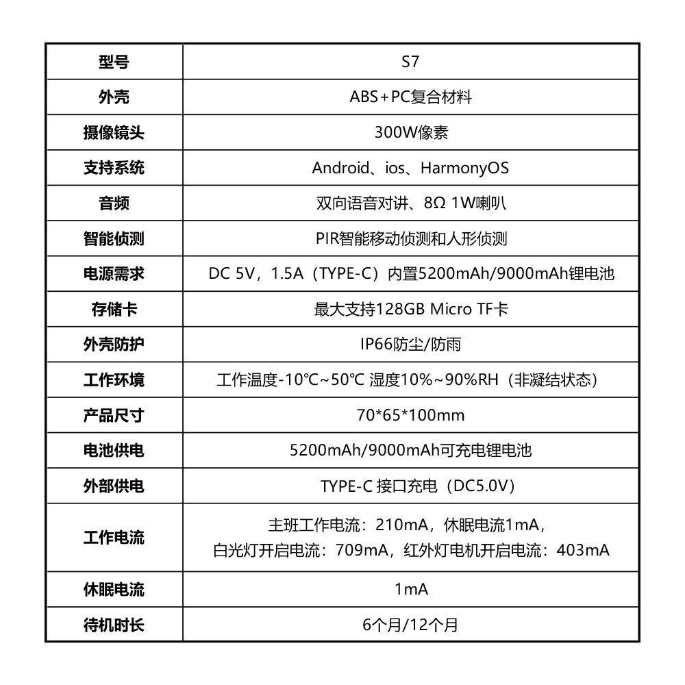 Fabricante personalizado al aire libre cámara de monitoreo solar visión nocturna intercomunicador de voz AI humanoide detección suministro de energía solar