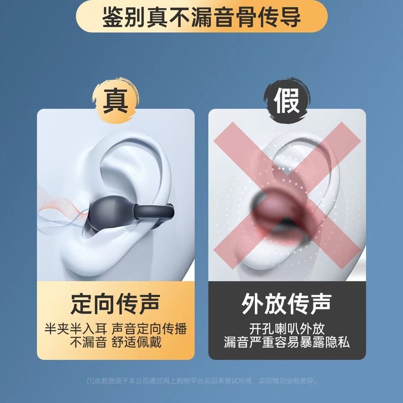2025新型骨伝導イヤホンは長く着用しても痛くないです。|undefined